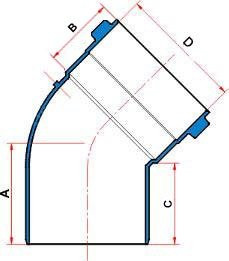 Desenho técnico