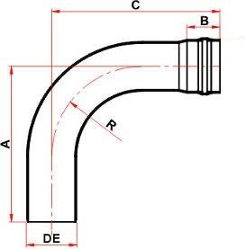 Desenho técnico