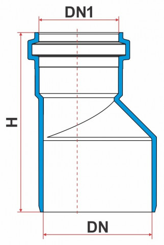 Desenho técnico