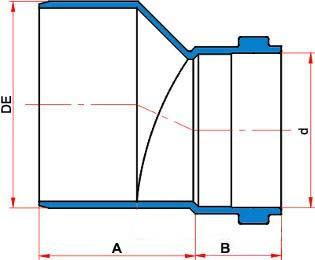 Dibujo técnico