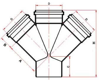 Desenho técnico