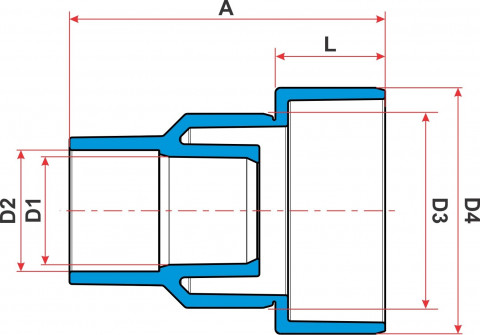 Technical Drawing