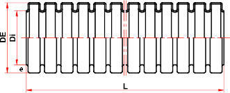 Desenho tcnico