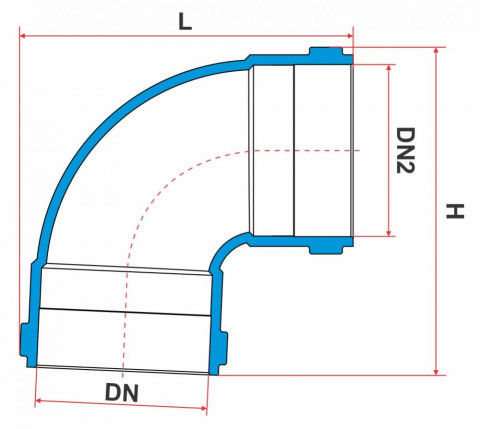 Desenho técnico