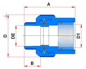 Dibujo técnico