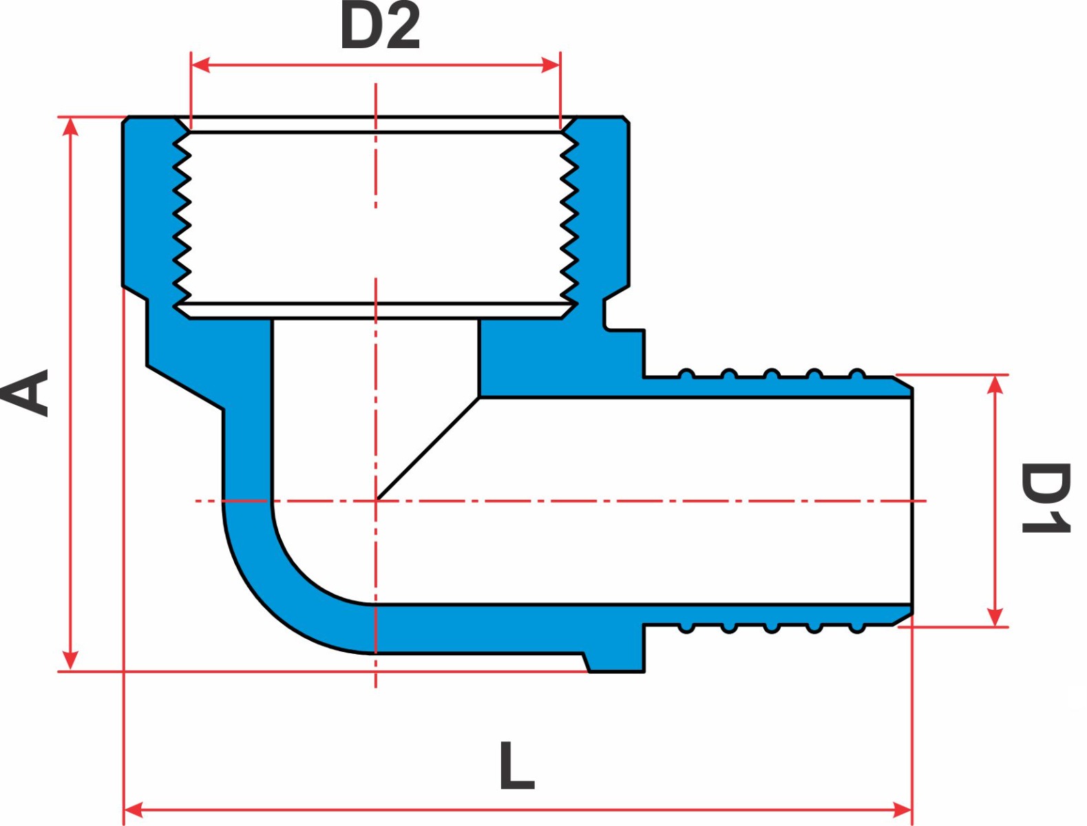 Desenho técnico