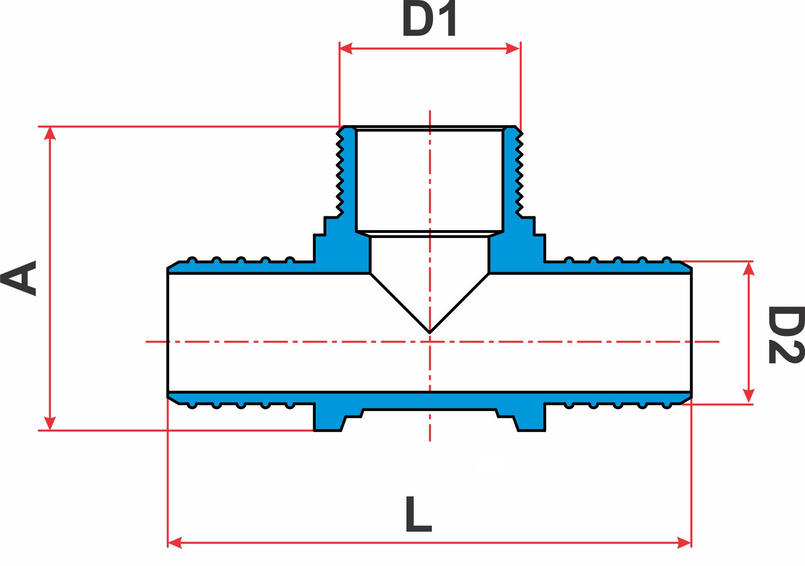 Desenho técnico