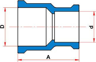 Desenho técnico