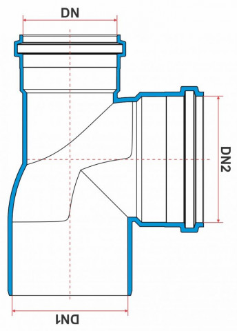 Desenho técnico