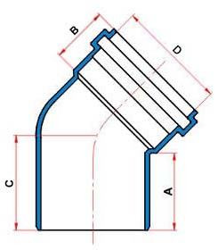 Desenho técnico