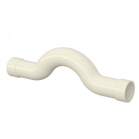 Curva de Transposição Aquatherm®