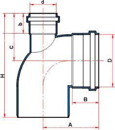 Dibujo técnico