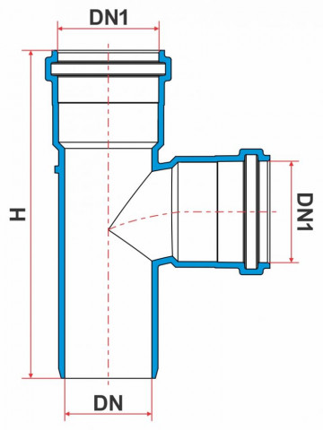 Desenho técnico
