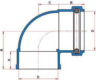 Dibujo técnico