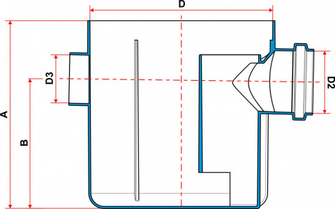 Desenho técnico