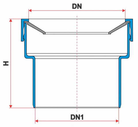 Desenho técnico