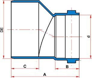 Dibujo técnico