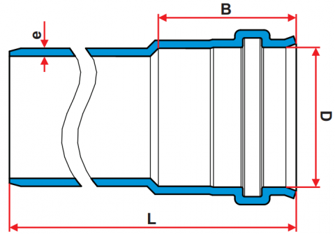 Desenho técnico