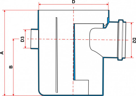Dibujo técnico