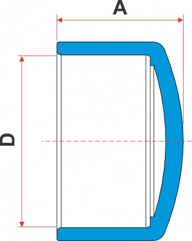 Desenho técnico