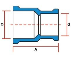 Dibujo técnico
