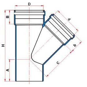 Desenho técnico