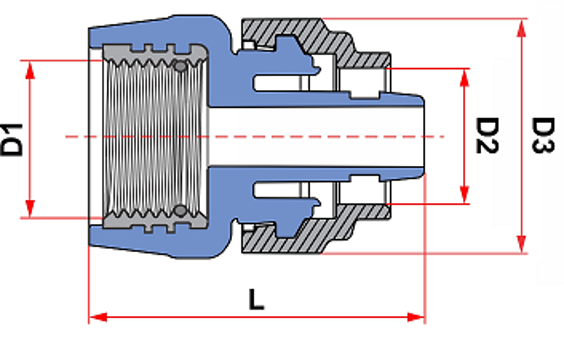 Desenho técnico