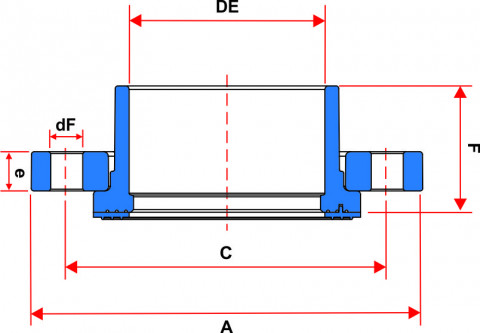 Dibujo técnico