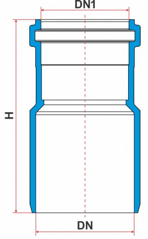 Desenho técnico