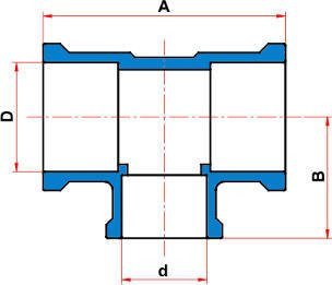 Desenho técnico