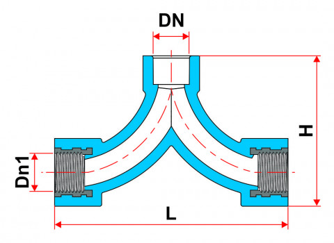 Desenho técnico