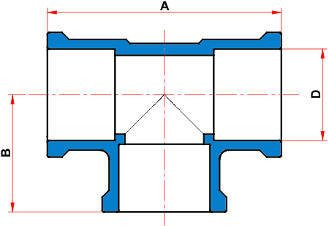Desenho técnico