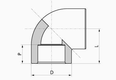 Desenho técnico