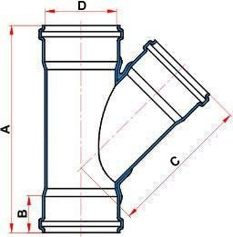Dibujo técnico