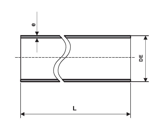 Dibujo técnico