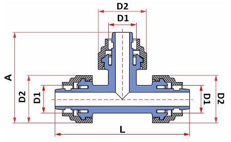 Desenho técnico